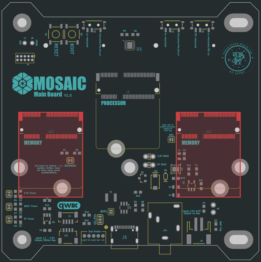 Highlight Memory Module Locations